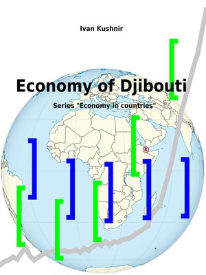 cover image of Economy of Djibouti